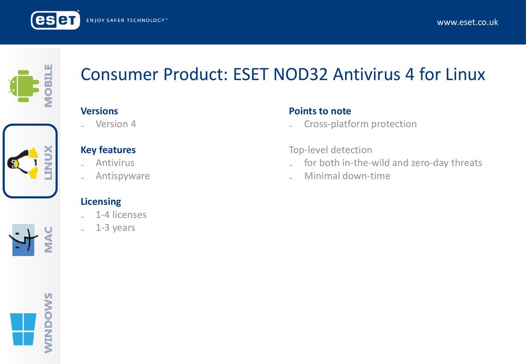 Eset Sales & Product Training - ppt download