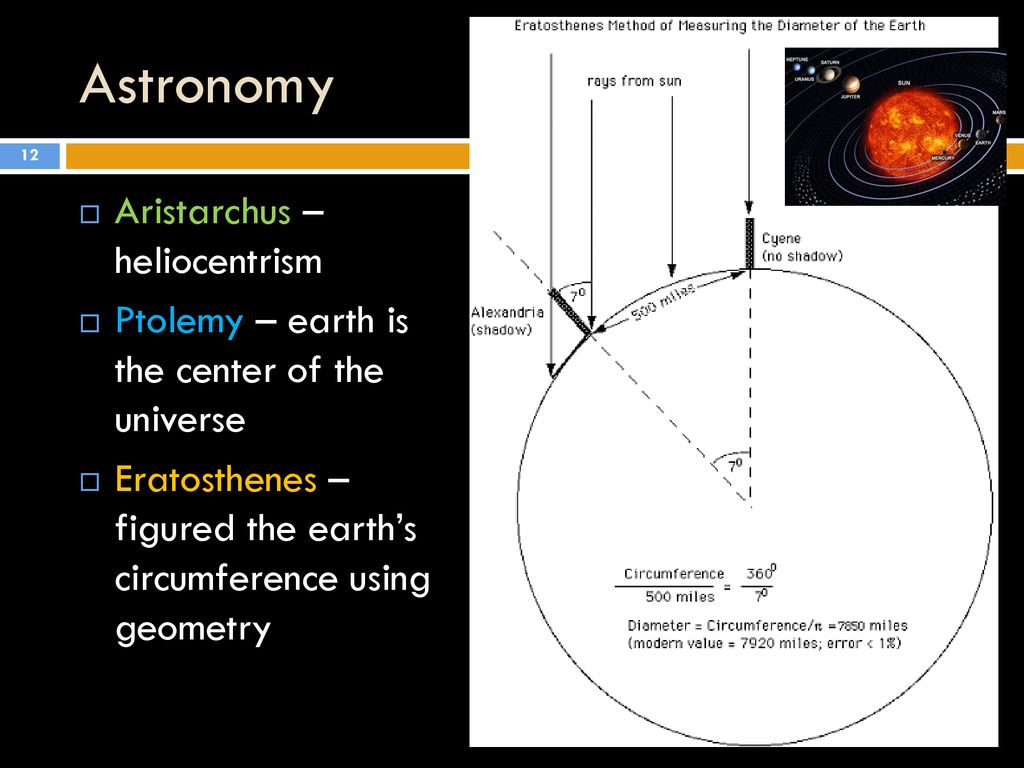 The Hellenistic Age 10/13/2018 Ch ppt download