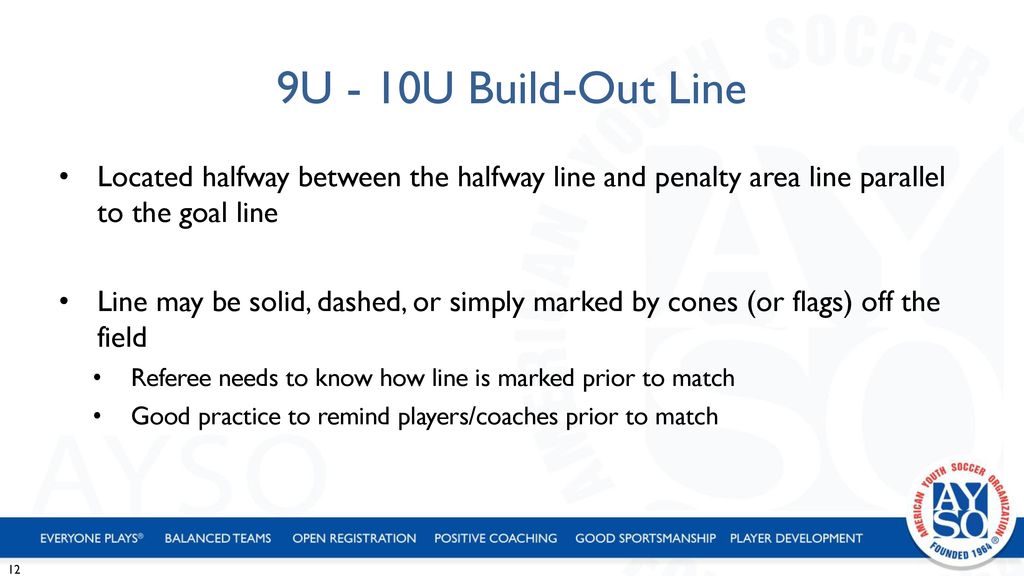 AYSO National Referee Program ppt download