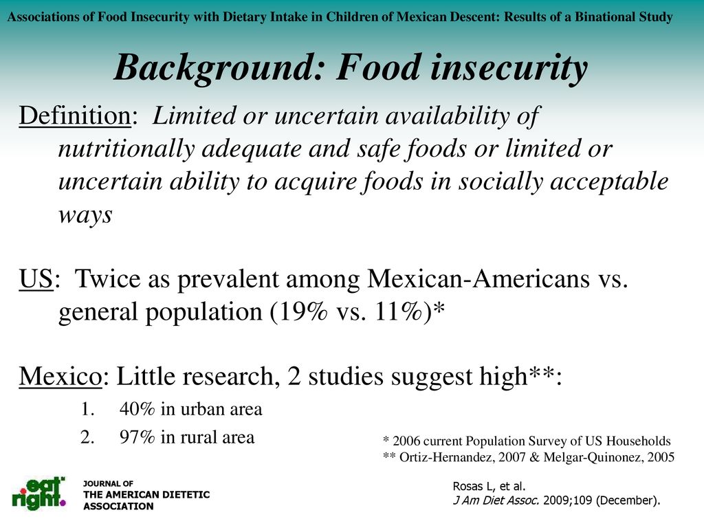 associations of food insecurity with dietary intake in children of