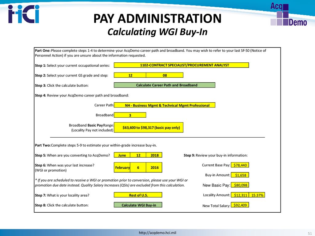 Gs Step Increase Calculator Federal Resume