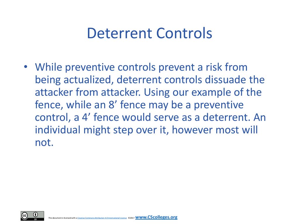 cybersecurity-threats-and-countermeasures-ppt-download