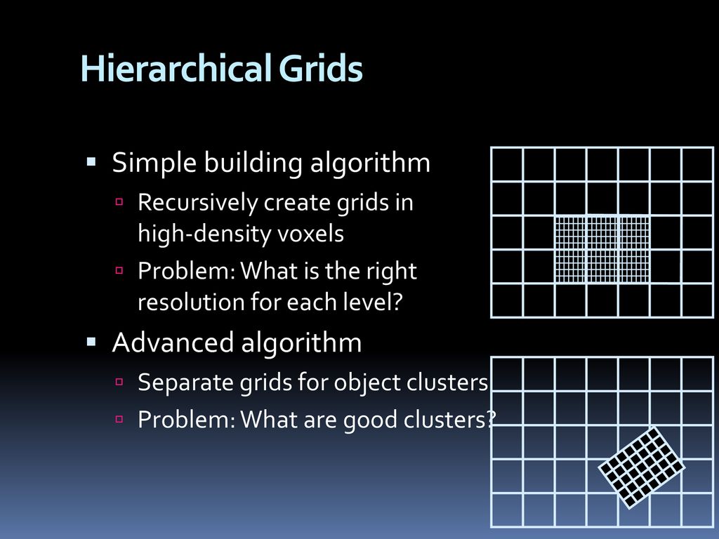 Ray Tracing, Part 1 Dinesh Manocha COMP 575/ ppt download