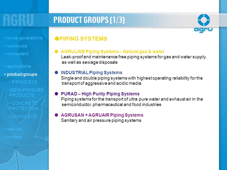 PRODUCT GROUPS (1/3) PIPING SYSTEMS since generations worldwide