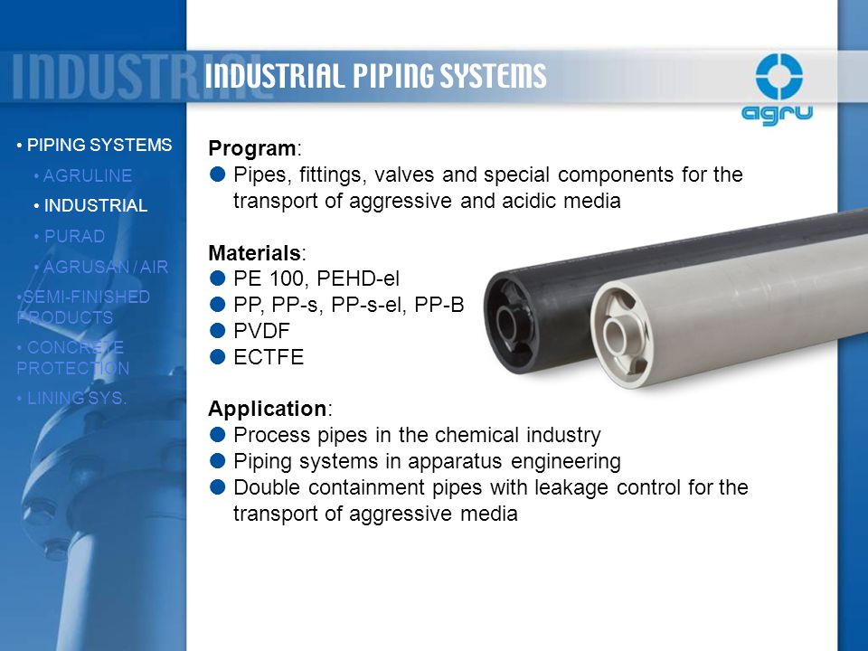 INDUSTRIAL PIPING SYSTEMS