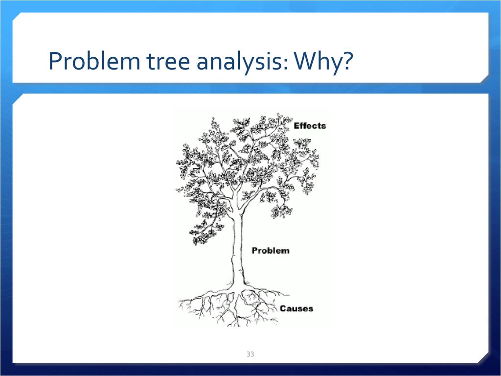 The ideological approaches to human well-being: - ppt download