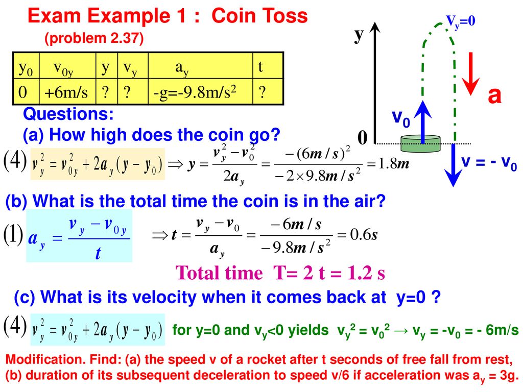 Problem Solving Steps 1 Geometry Drawing Trajectory Vectors R V A Fj Coordinate Axes X Y Z Free Body Diagram 2 Data A Table Of Ppt Download