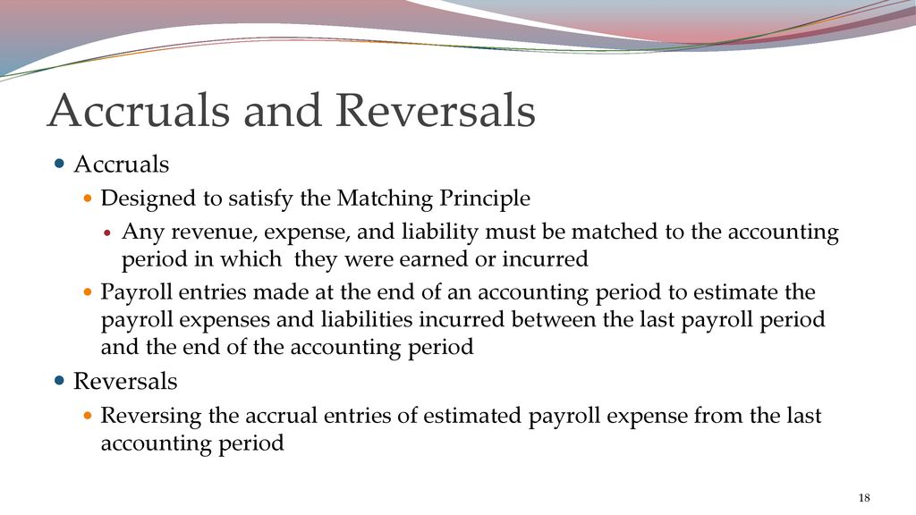 payroll-accounting-ppt-download