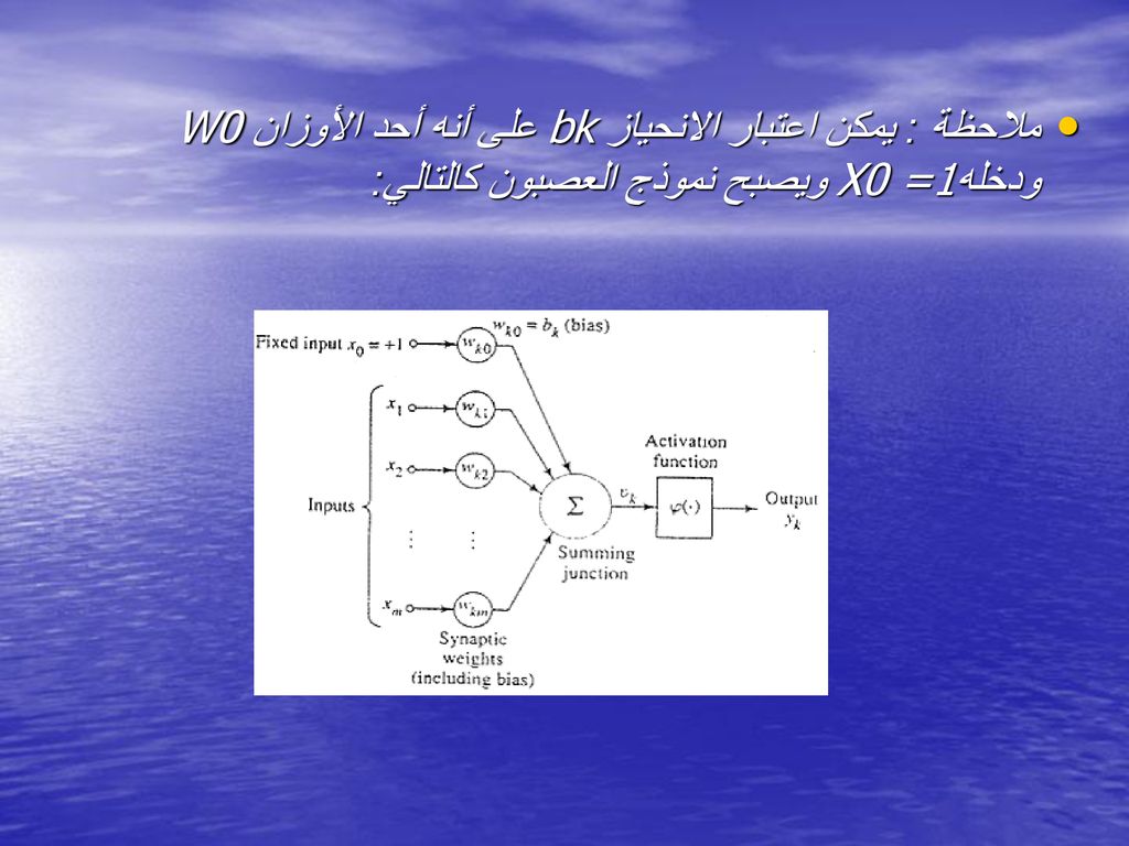 بحث في موضوع Neural Network Ppt Download