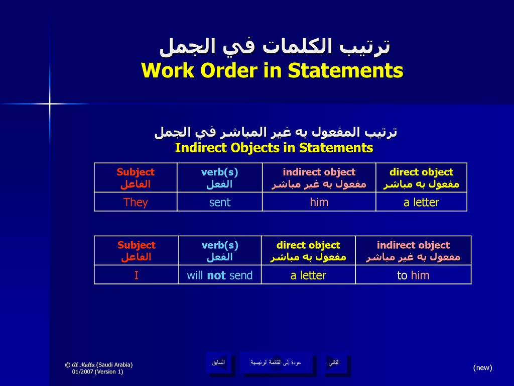 ترتيب الكلمات في الجمل Work Order in Statements