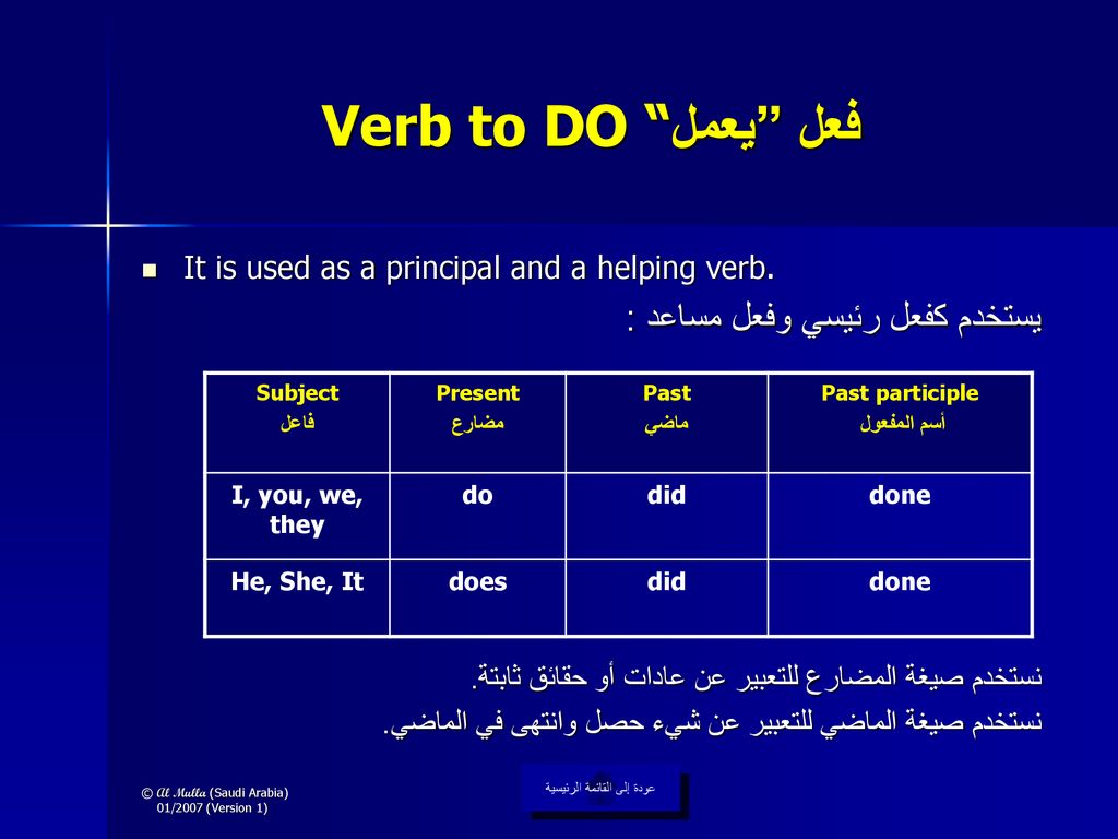 Verb to DO فعل يعمل يستخدم كفعل رئيسي وفعل مساعد :