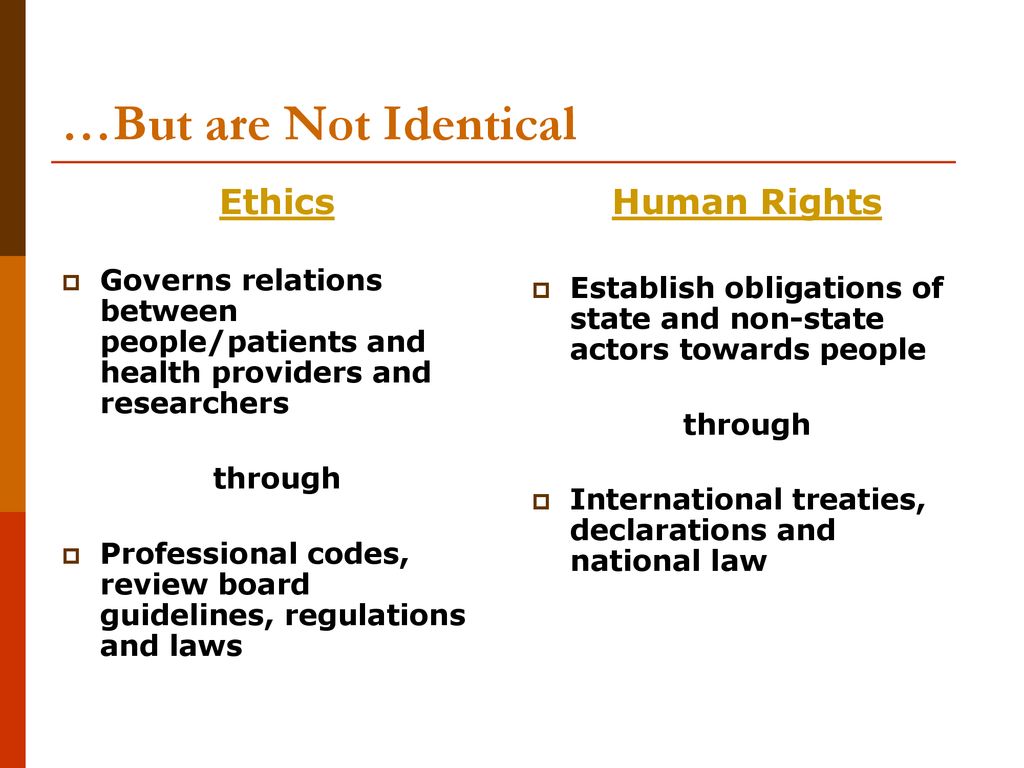 …But are Not Identical Ethics Human Rights