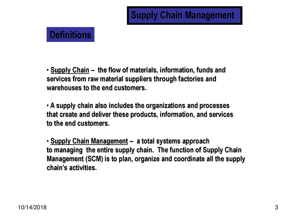 INTRODUCTION TO SUPPLY CHAIN MANAGEMENT - ppt download