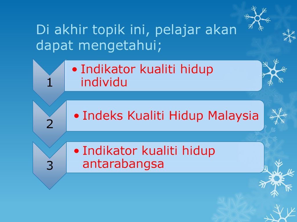 Qol My 2 0 Komuniti Terpilih