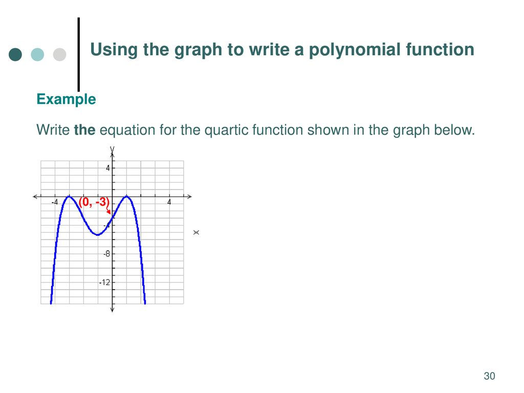 133.13 & 133.13 Polynomial Functions - ppt download