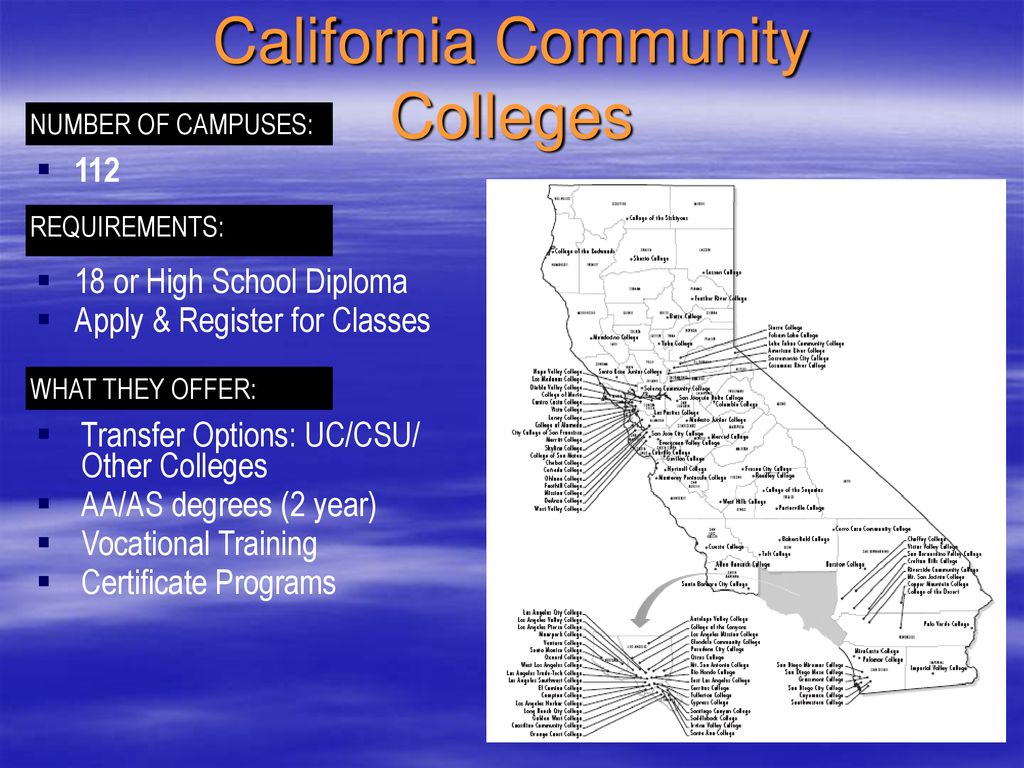 Class of 2020 Welcome Class of 2012 Home of the Eagles. - ppt download