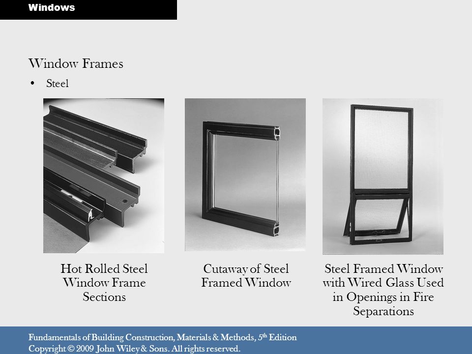 Windows 18 Windows And Doors Ppt Video Online Download