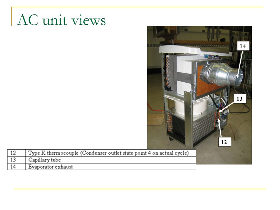 Air Lab Justin 4122 ... Lab Thermo \u2013 ME Conditioning Fluids 4122 Justin Thermo ME Conditioning Lab Air Fluids Lab ... \u2013