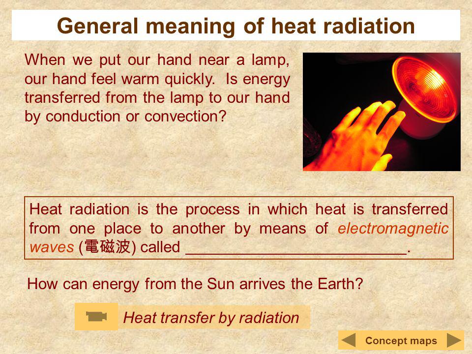 General meaning of heat radiation