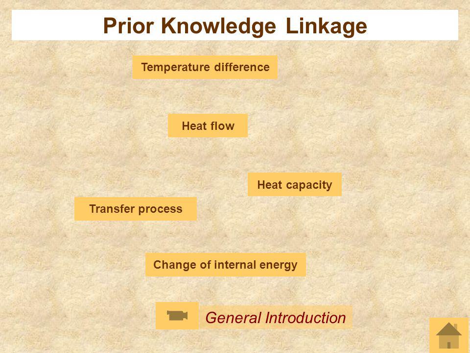 Prior Knowledge Linkage