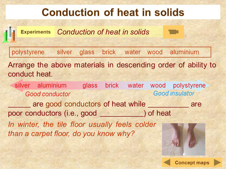 Conduction of heat in solids