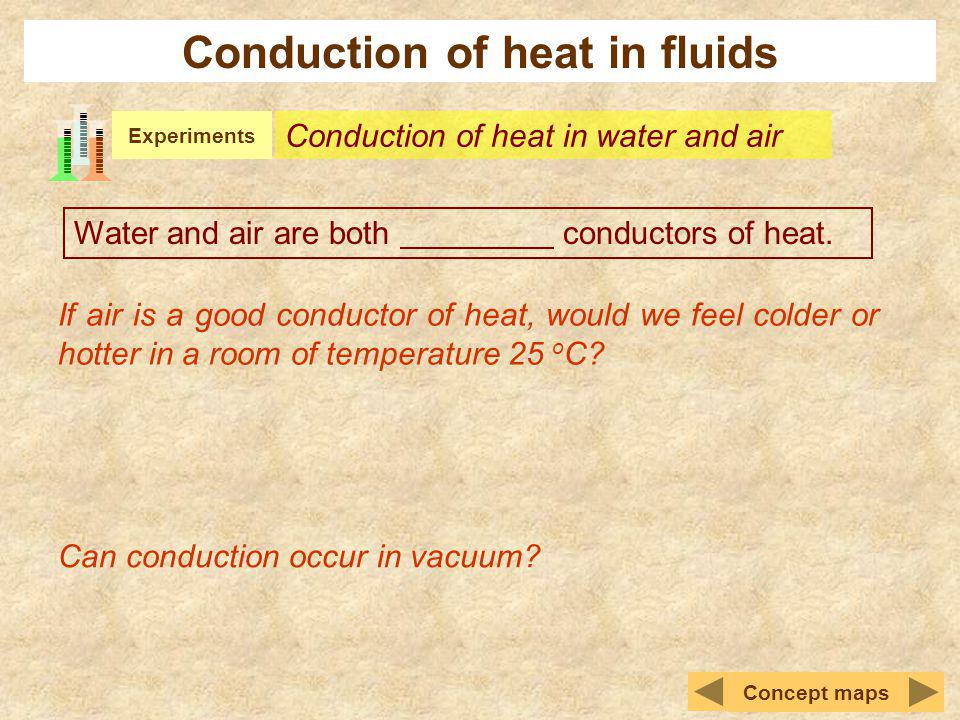 Conduction of heat in fluids