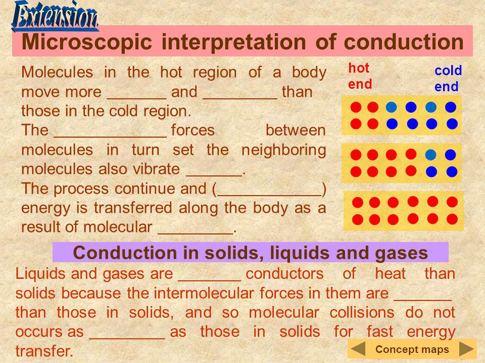 Microscopic interpretation of conduction