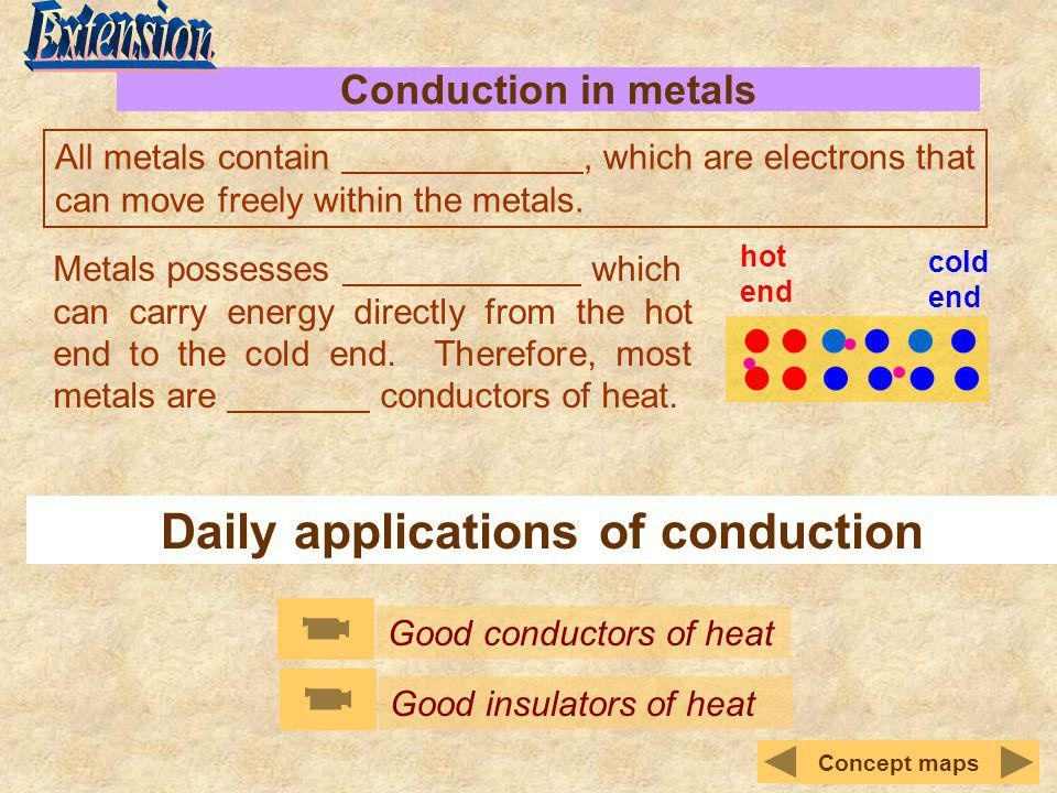 Daily applications of conduction