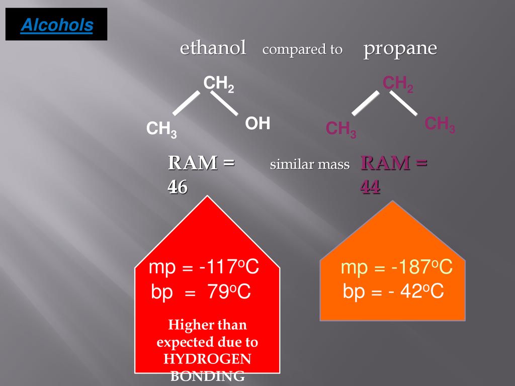 R-OH ... and Ethers hydroxyl Alcohols \u003d group Alcohols OH Ethers Ethers and Alcohols hydroxyl Ethers \u003d Alcohols OH ... group R-OH
