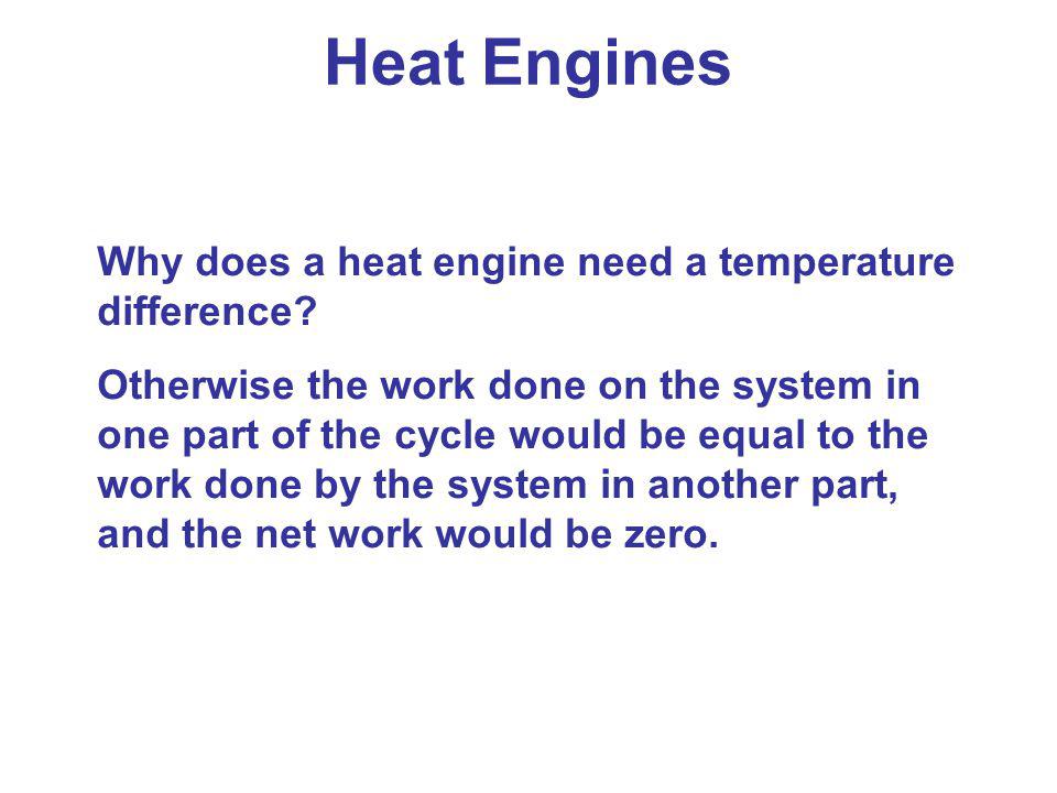 Heat Engines Why does a heat engine need a temperature difference