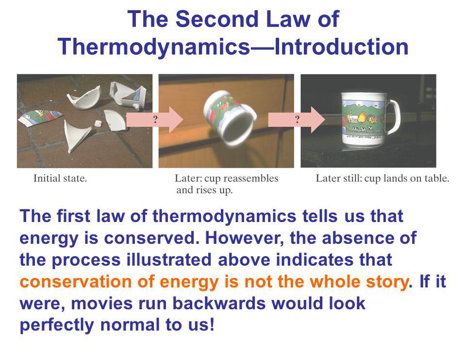 examples of second law of thermodynamics examples of second law of thermodynamics