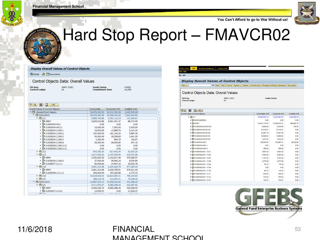 Define CBE & Spend Plan Principles - ppt download