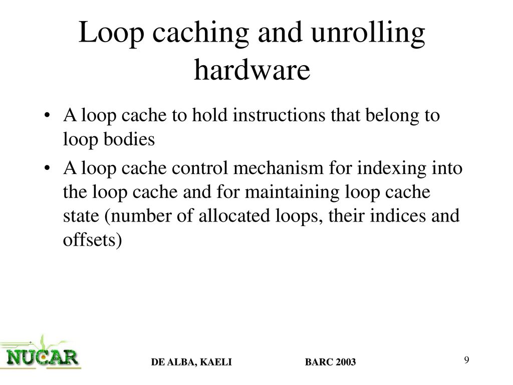 Characterization And Evaluation Of Hardware Loop Unrolling - Ppt Download