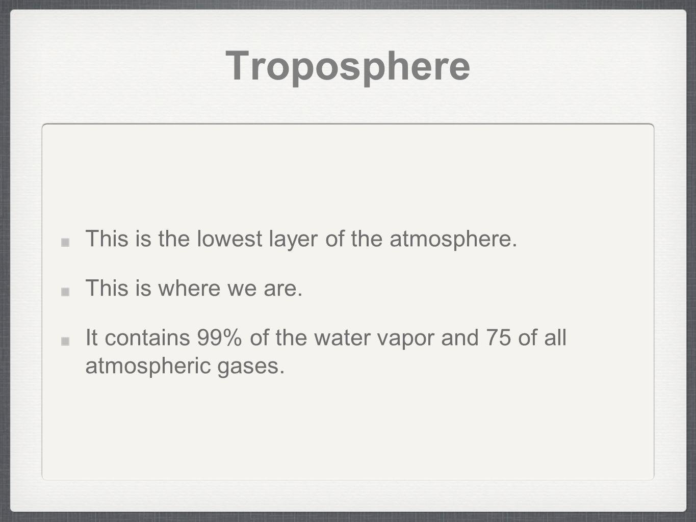 Troposphere This is the lowest layer of the atmosphere.