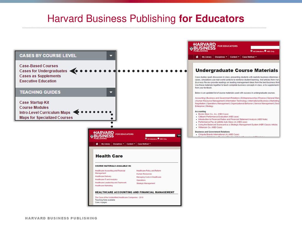 harvard business school simulations harvard business school simulations