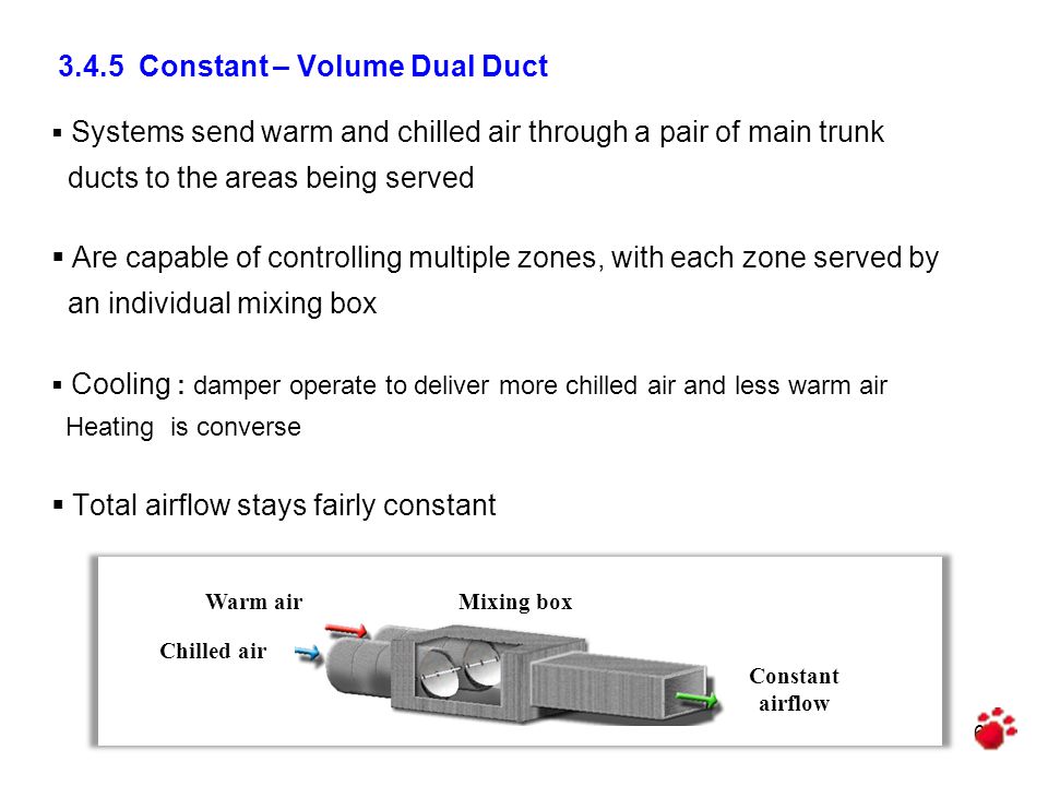 3.4.5 Constant – Volume Dual Duct