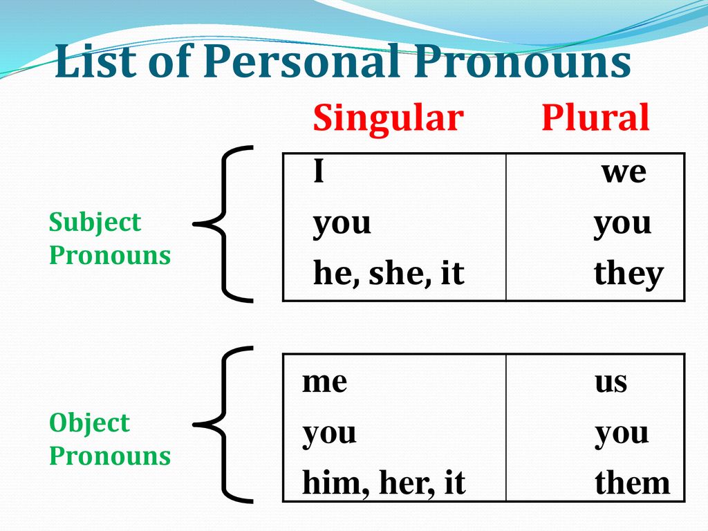 Personal object. Object pronouns. Personal subject pronouns. Personal object pronouns. Subject pronouns и object pronouns.