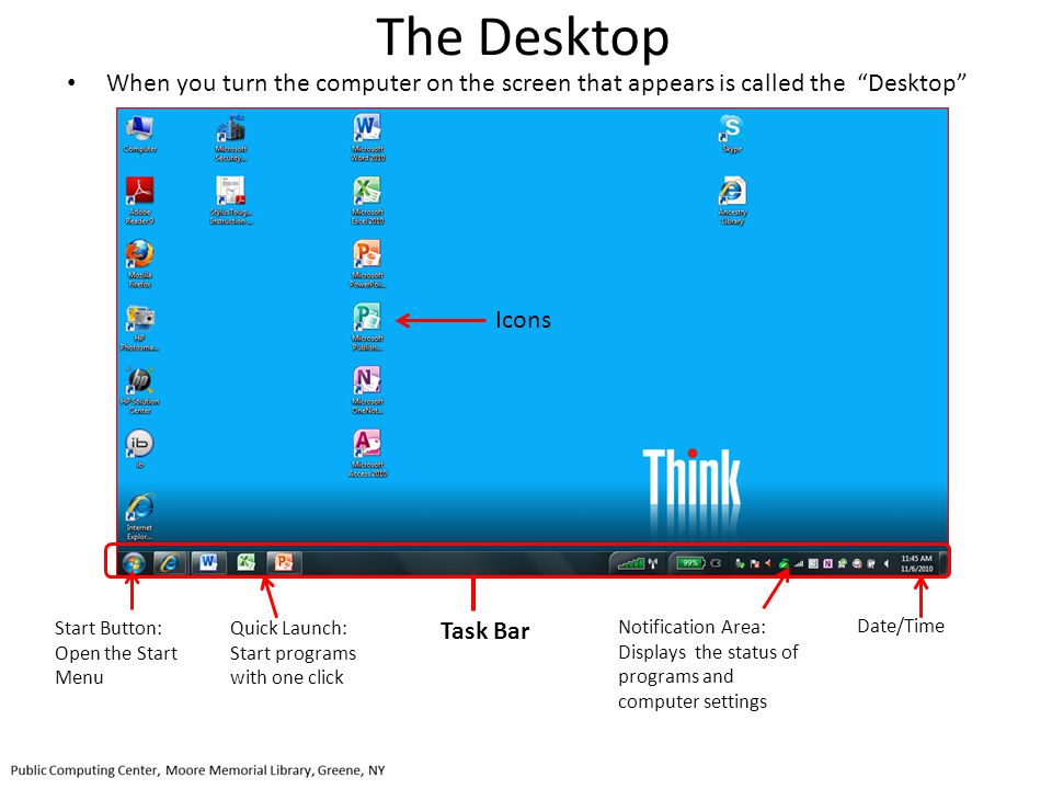 The Desktop When you turn the computer on the screen that appears is called the Desktop Icons. Start Button: