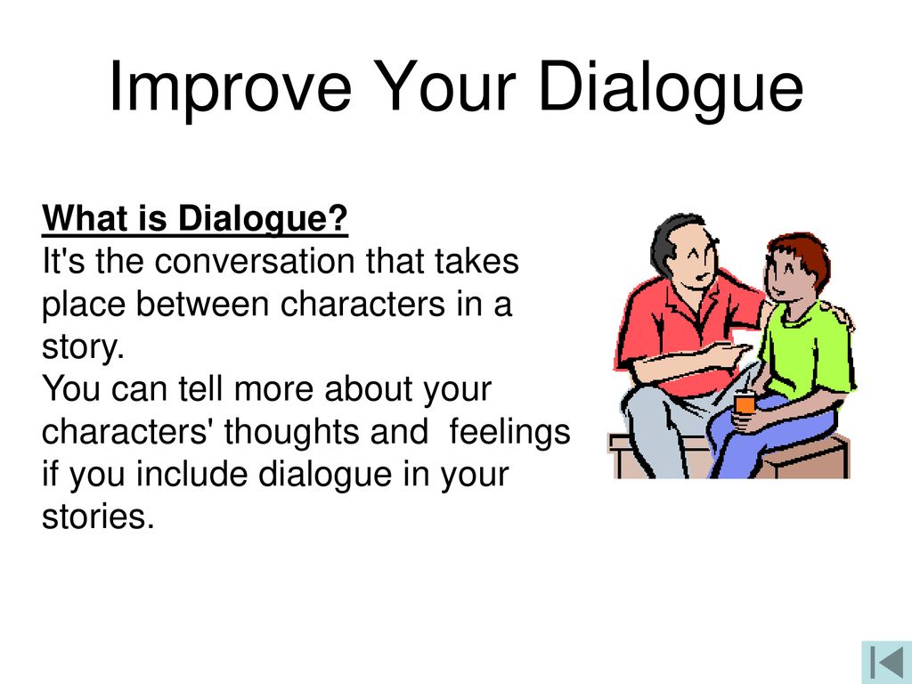 Dialogue between friends. Dialogue is. What is a dialog. Introduction Dialogue. Diologeu for Introduction.