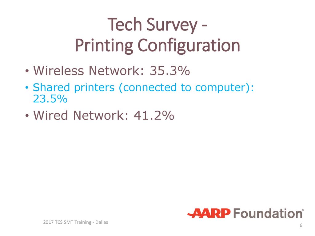 Technology survey results ppt download
