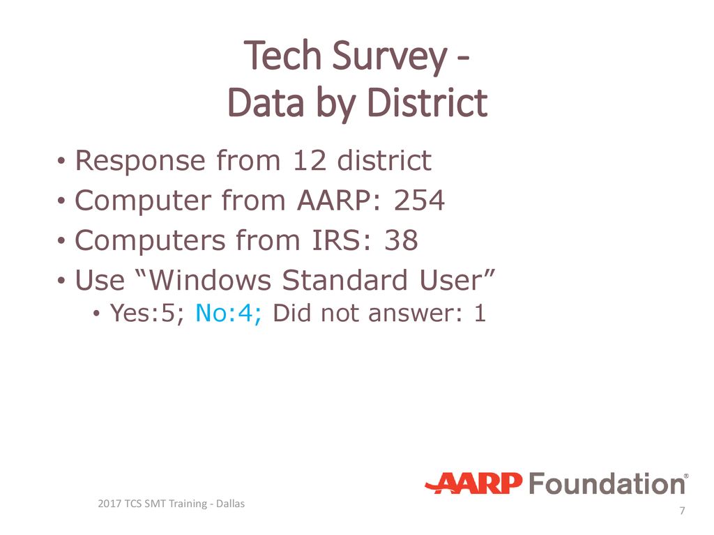 Technology survey results ppt download