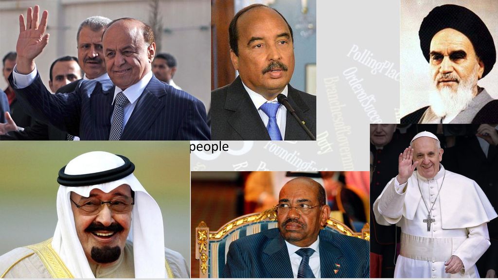 Types and Forms of Government - ppt download