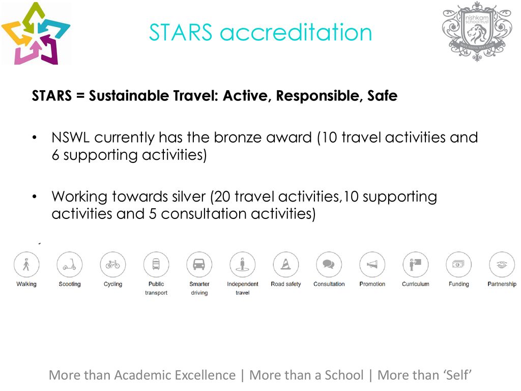 STARS accreditation STARS = Sustainable Travel: Active, Responsible, Safe.