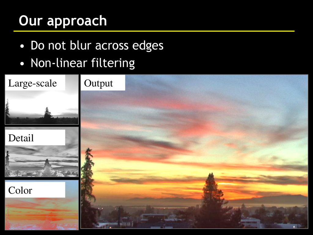 Fast bilateral filtering for the display of high dynamic range images