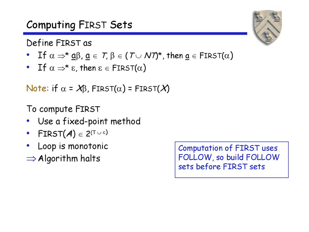 Computing FIRST Sets Define FIRST as