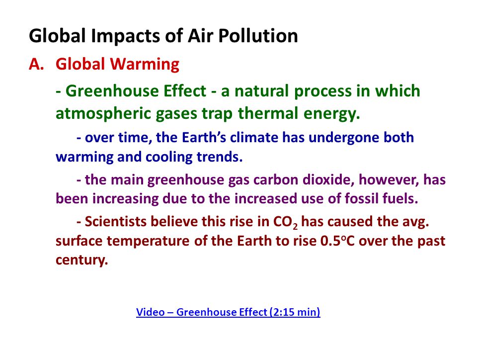 Global Impacts of Air Pollution