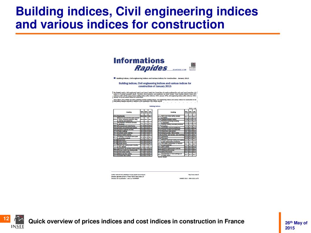 Cost Index And Price Index In Construction Ppt Download
