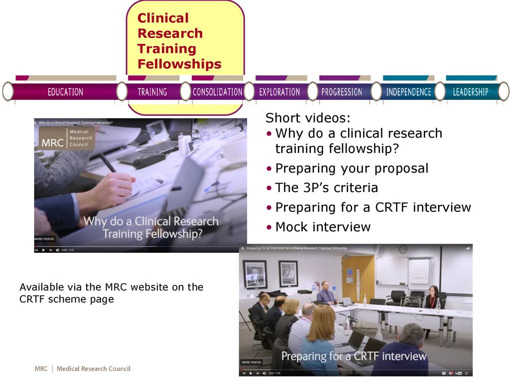 clinical research training fellowships (crtf)