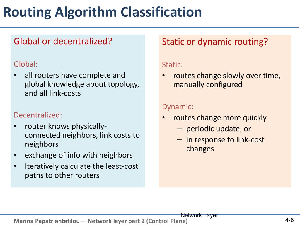 Course on Computer Communication and Networks Lecture 7 Network Layer ...