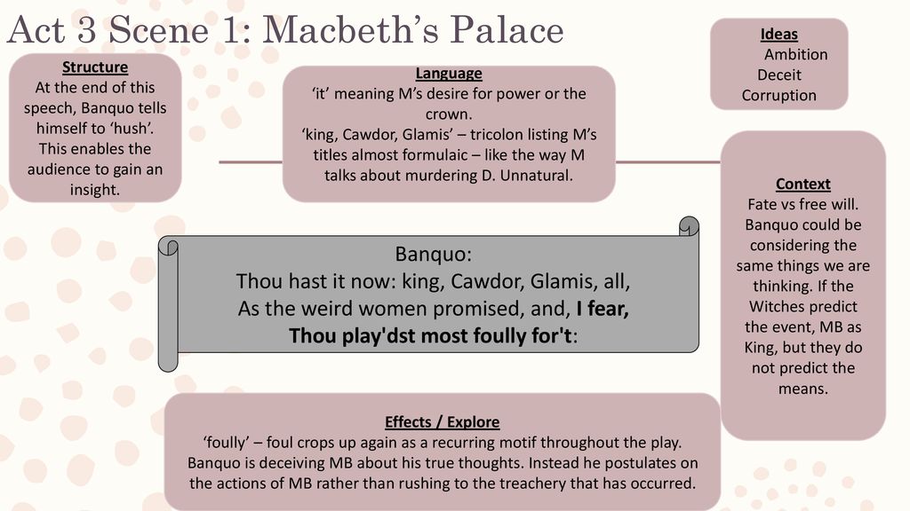 quotes in macbeth about power